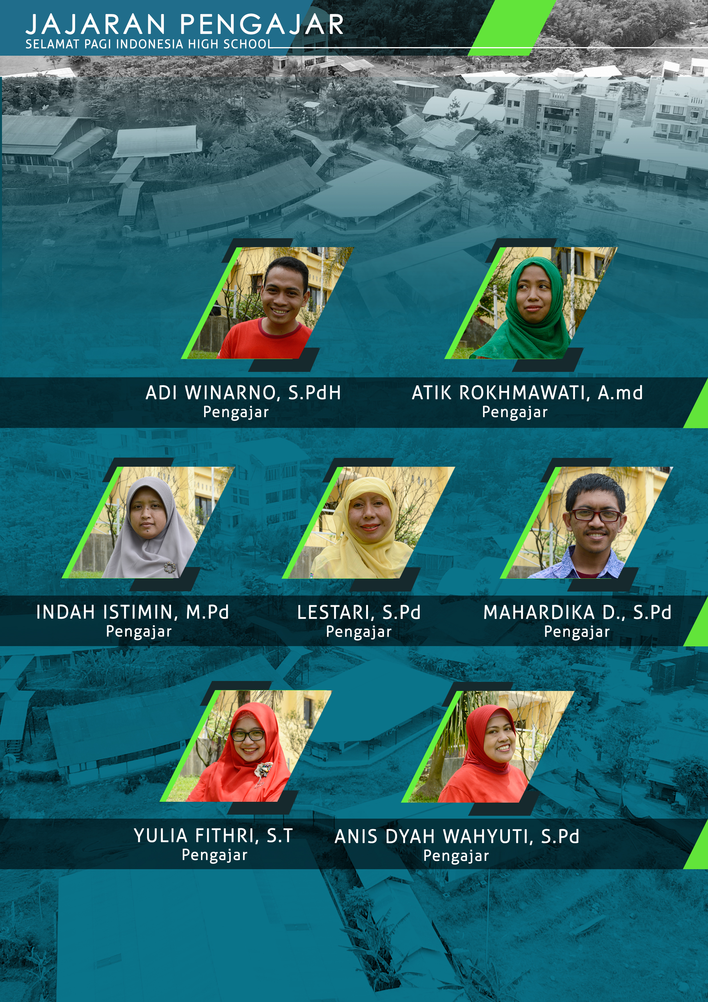 19 JAJARAN PENGAJAR