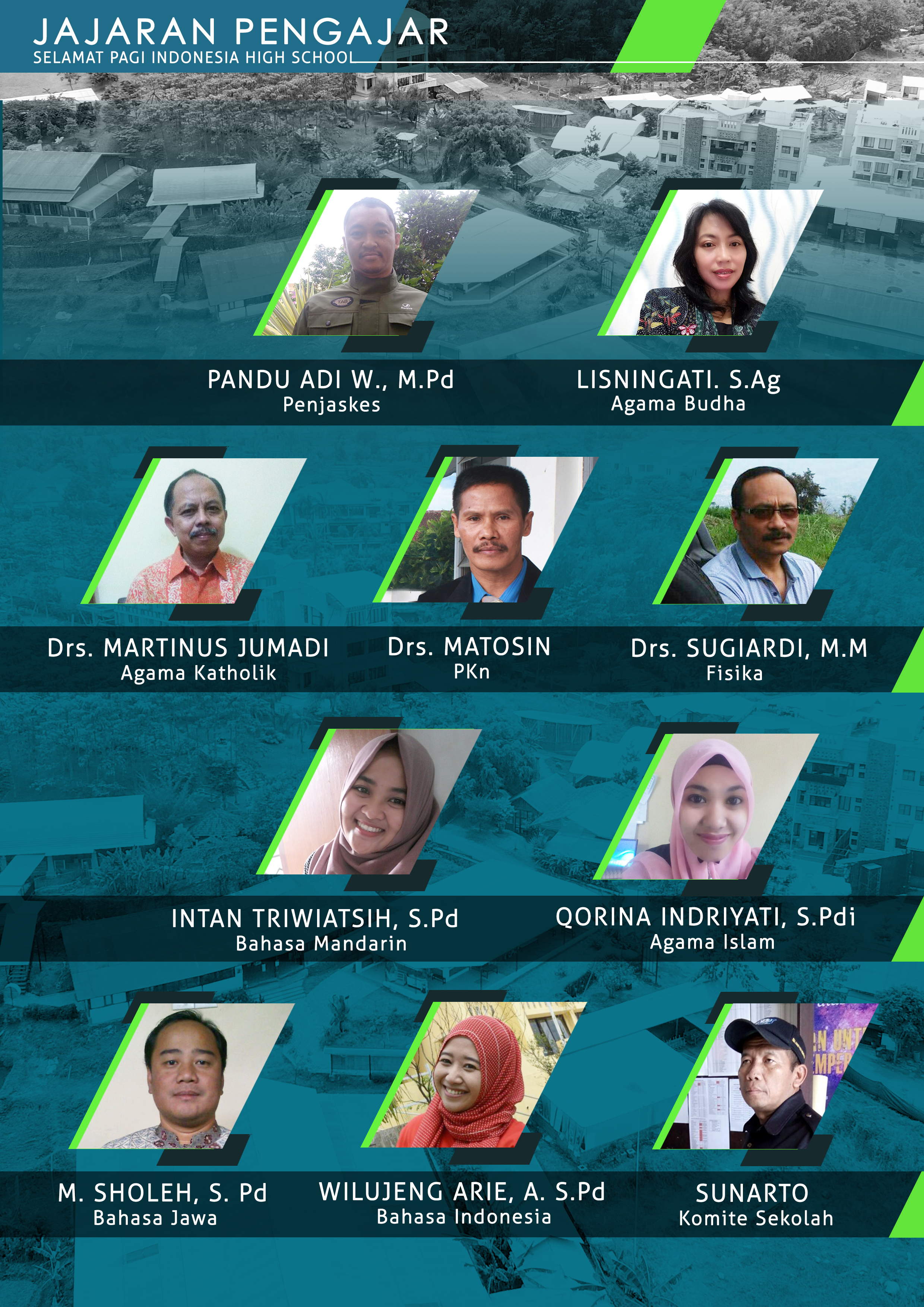 20 JAJARAN PENGAJAR 2